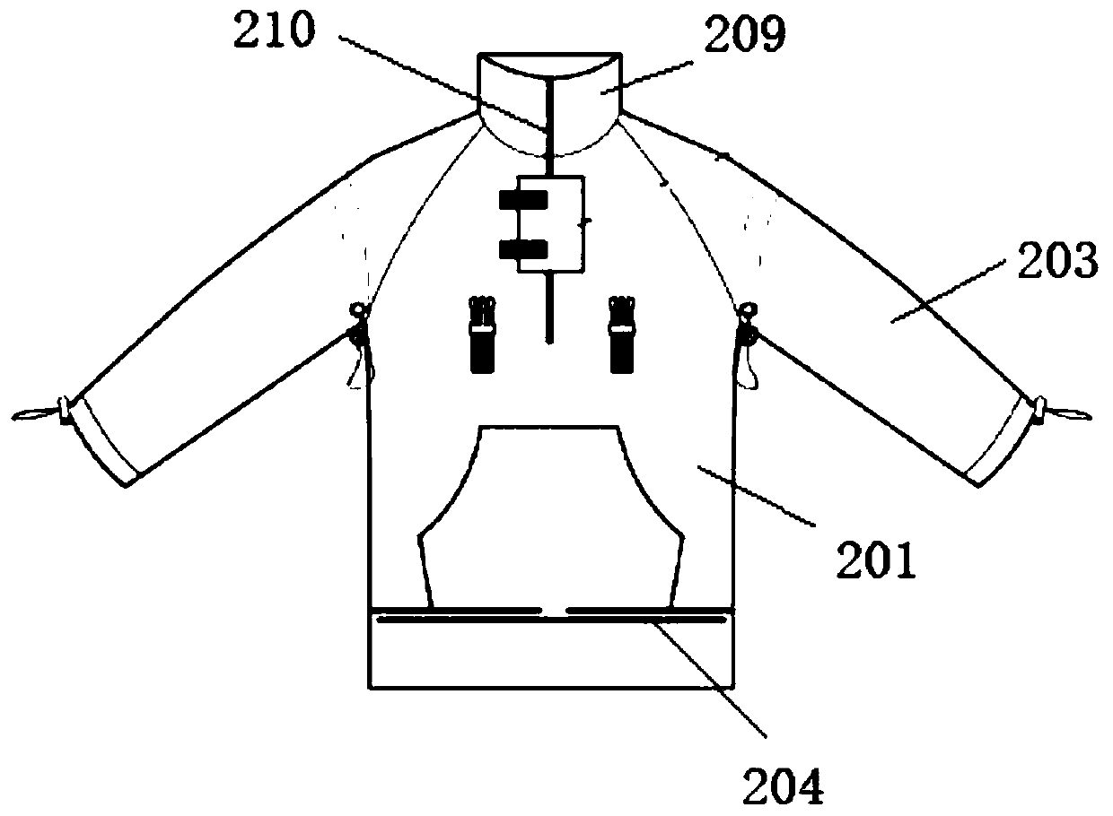 Length-adjustable backpack sweater