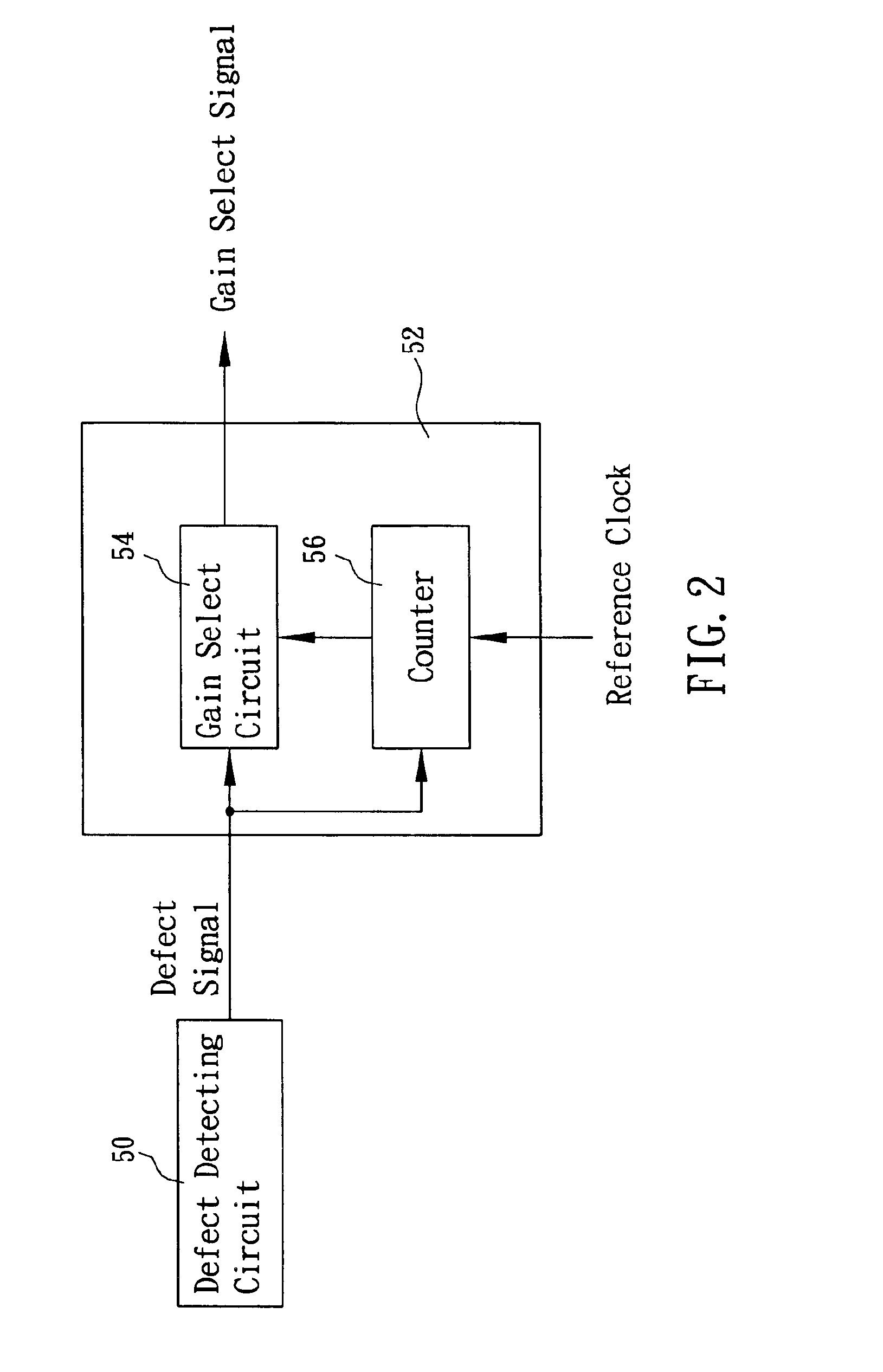 Defect protecting circuit and a method for data slicer in an optical drive