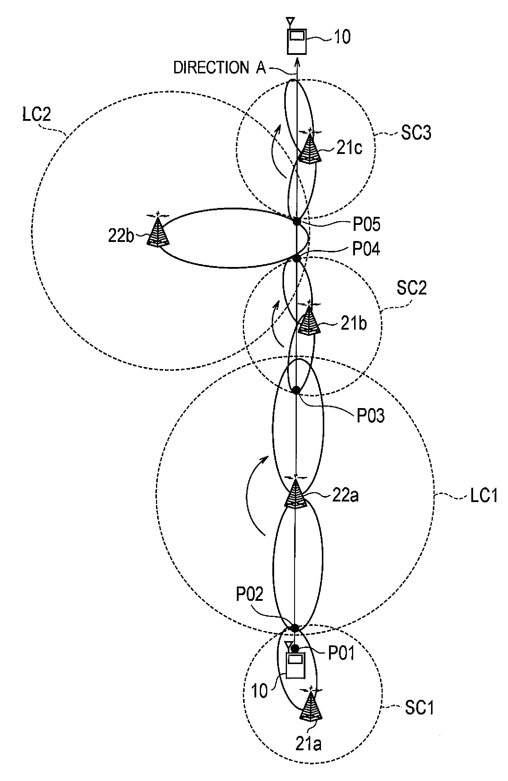 Radio Communication Method, Radio Base Station, Radio Communication Terminal and Base Station Controller