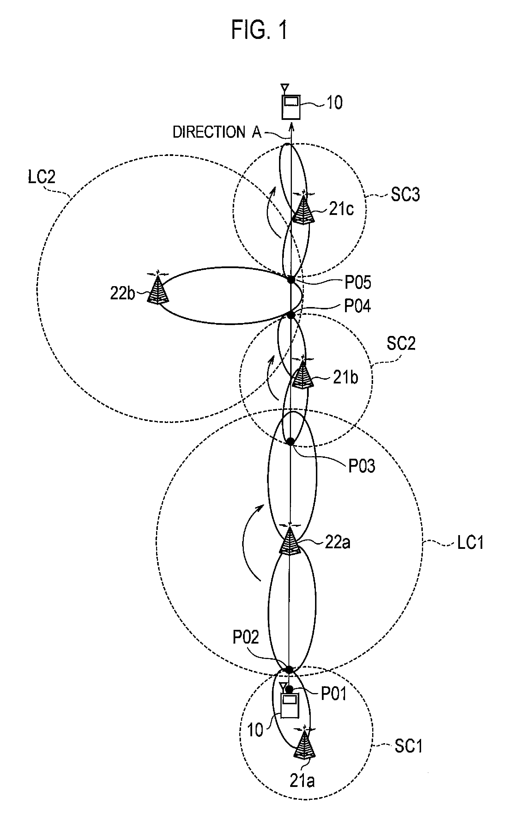 Radio Communication Method, Radio Base Station, Radio Communication Terminal and Base Station Controller