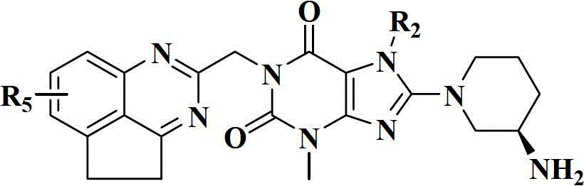 Xanthine derivatives, their preparation methods and uses