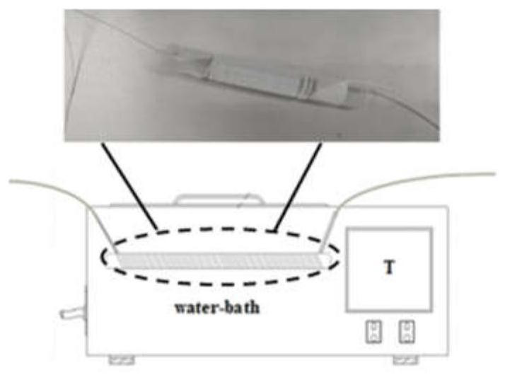 Preparation method of nanoscale 3-aminophenol formaldehyde resin particles based on microfluidic technology