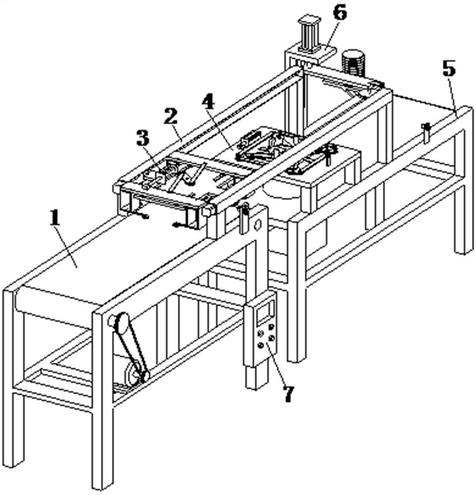 A working method of food packaging equipment