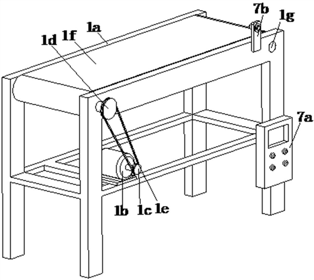 A working method of food packaging equipment