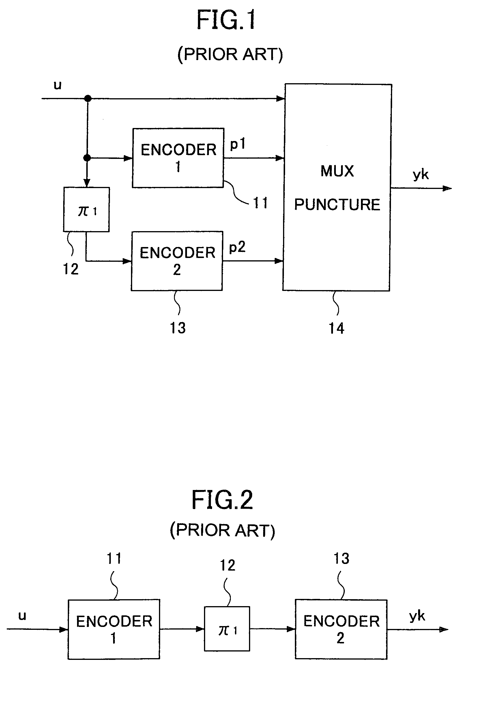 Data processing apparatus using iterative decoding