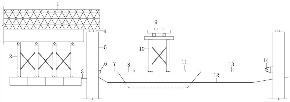 Push-pull system and its construction method for steel bridges in navigable waters