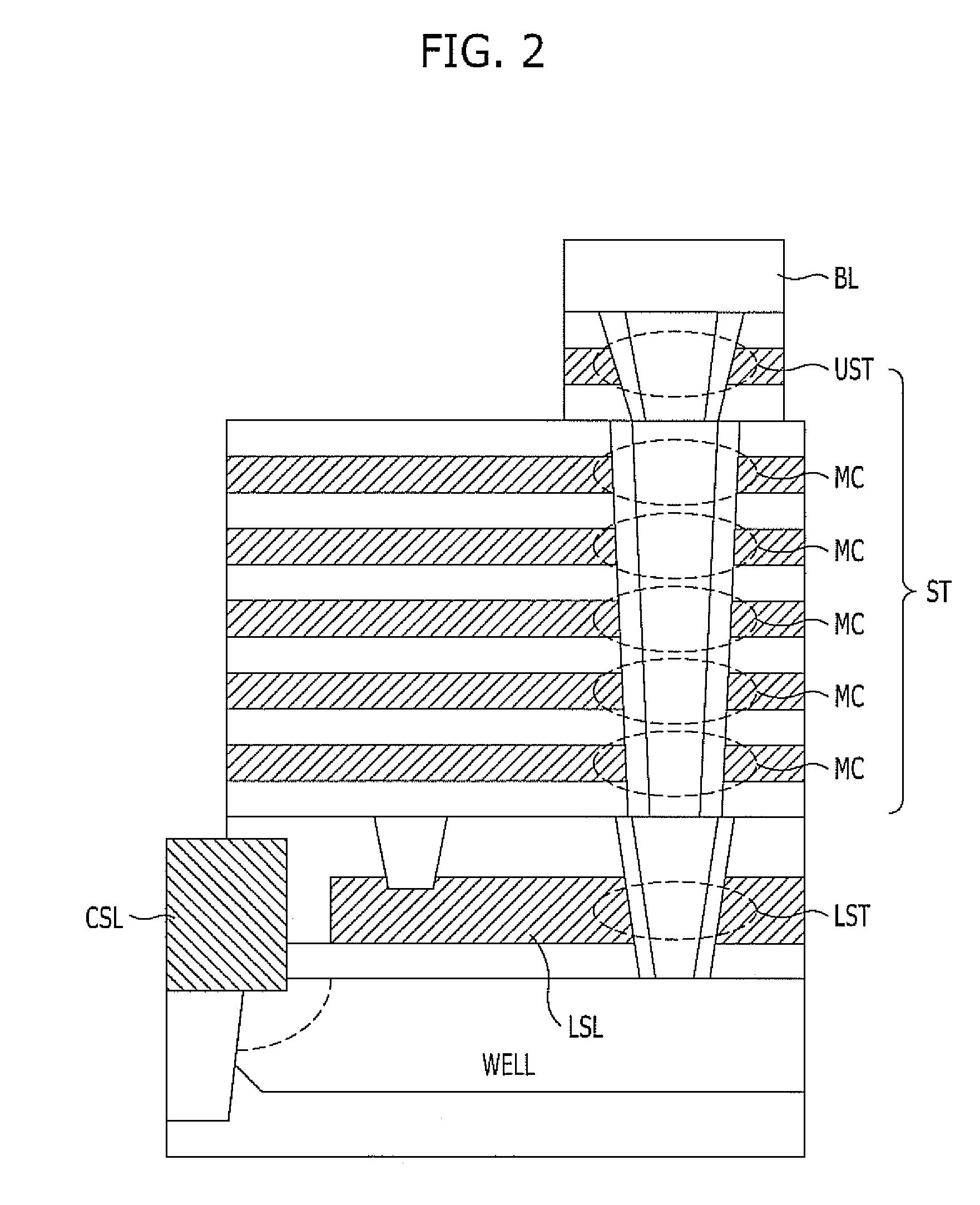 3D non-volatile memory device and method for operating and fabricating the same