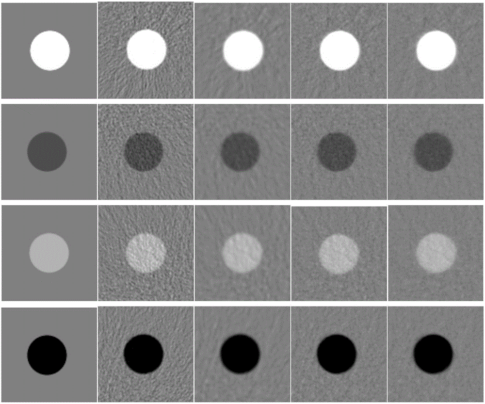 Low dose X-ray CT image reconstruction method based on completely generalized variational regularization