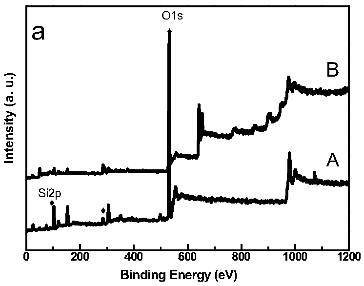 A modified attapulgite material and its preparation and application method