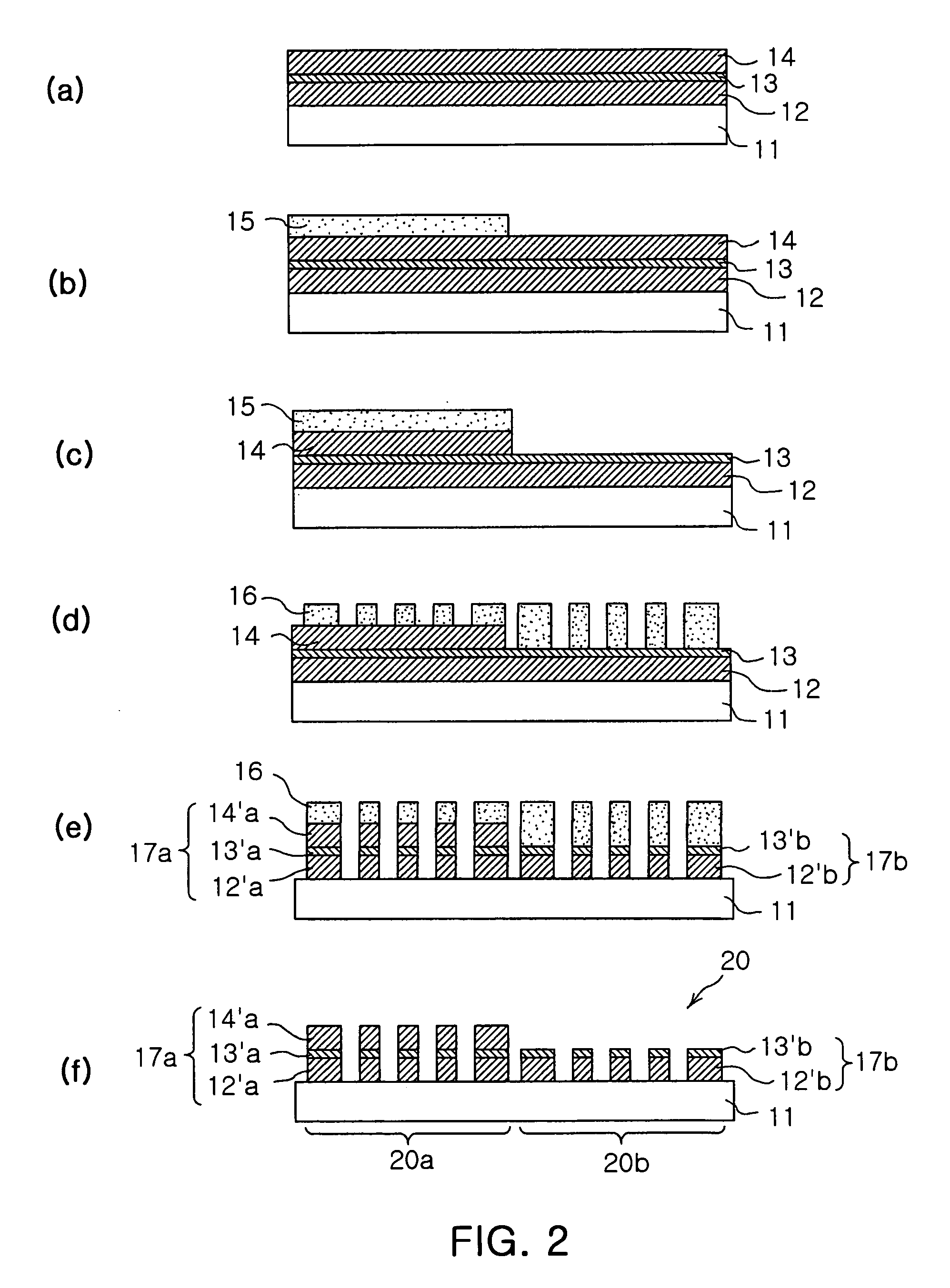 Fabrication method of multiple band surface acoustic wave devices