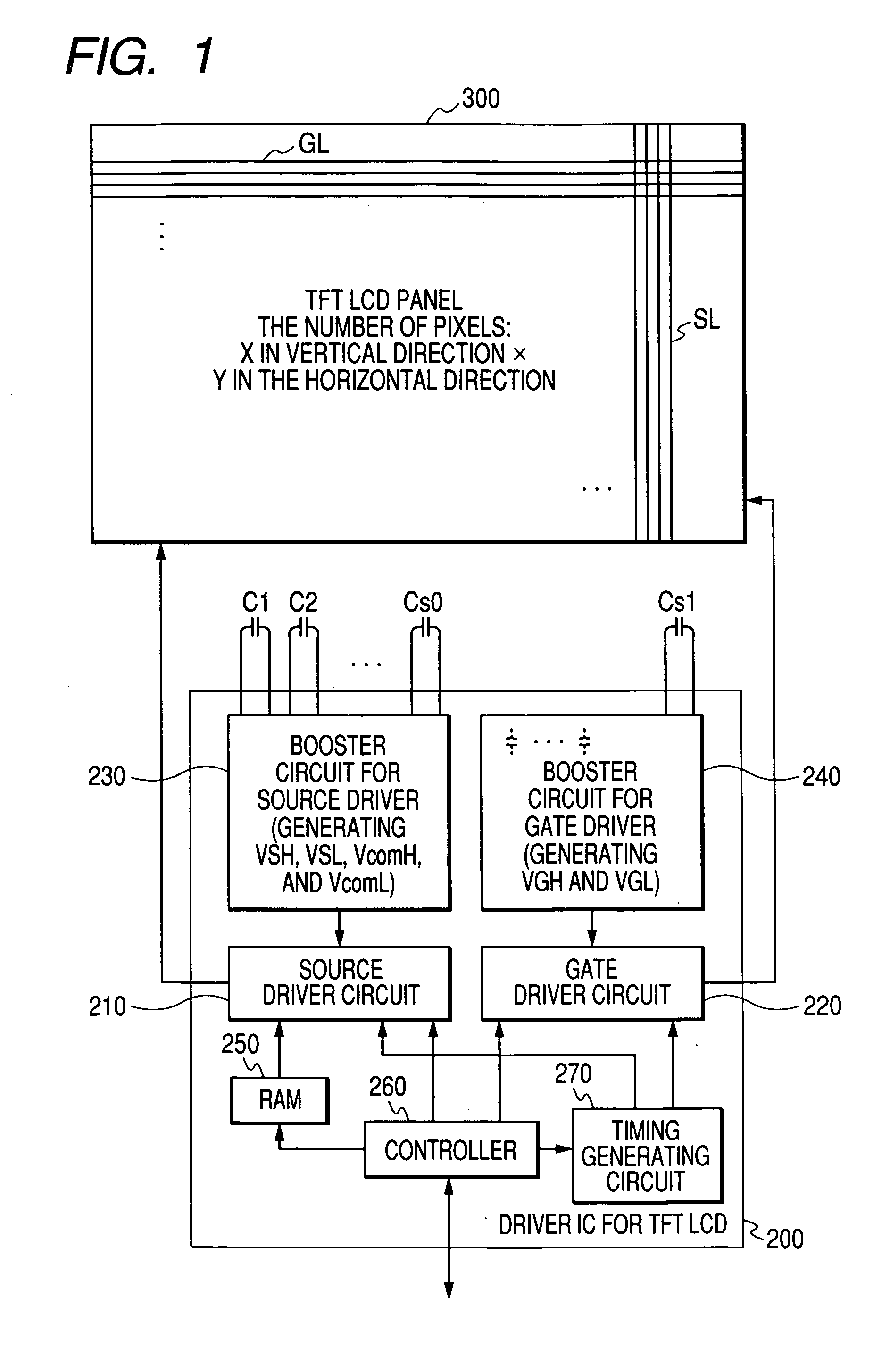 Semiconductor integrated circuit for liquid crystal display driver
