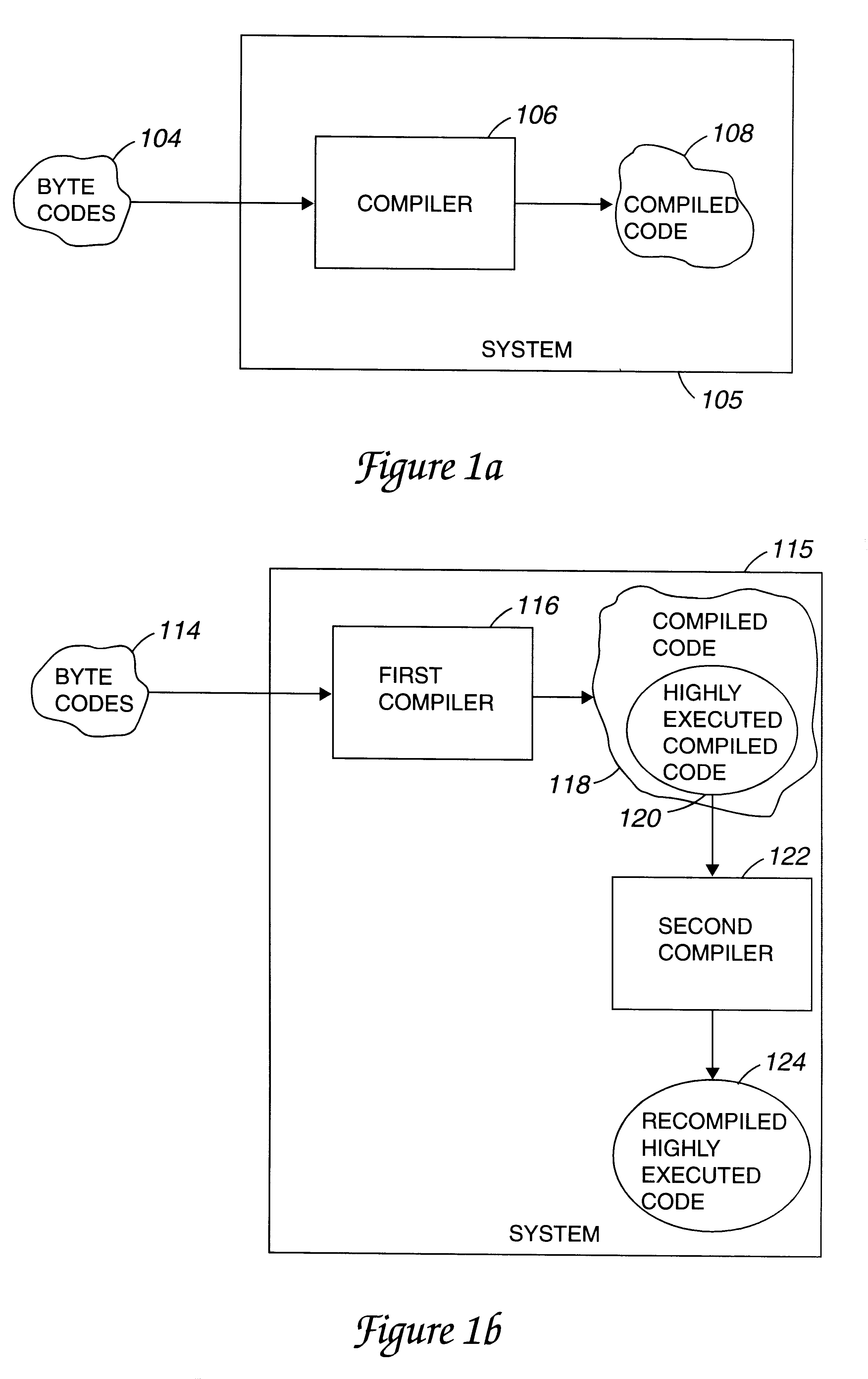 Method and apparatus for dynamically optimizing byte-coded programs