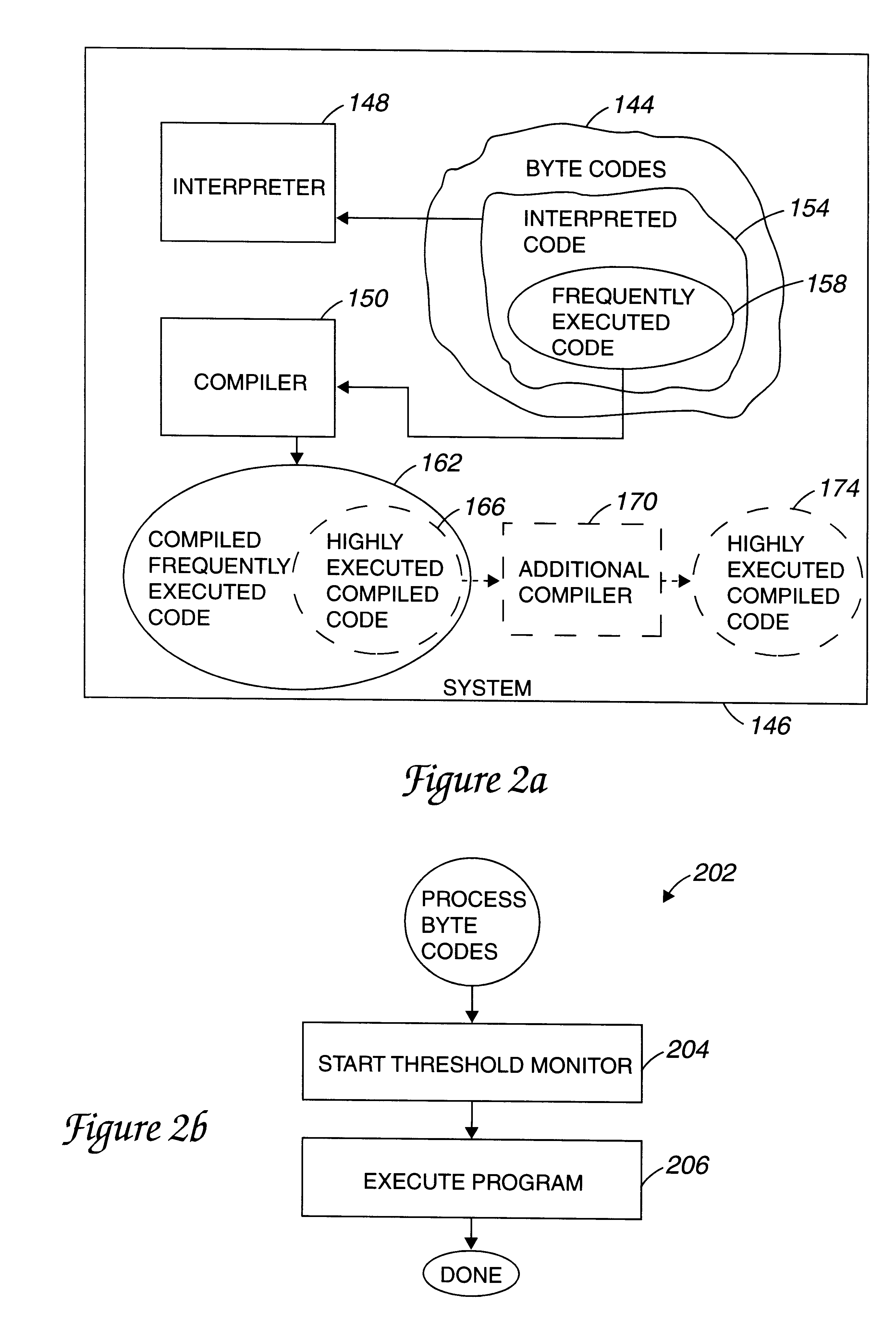 Method and apparatus for dynamically optimizing byte-coded programs