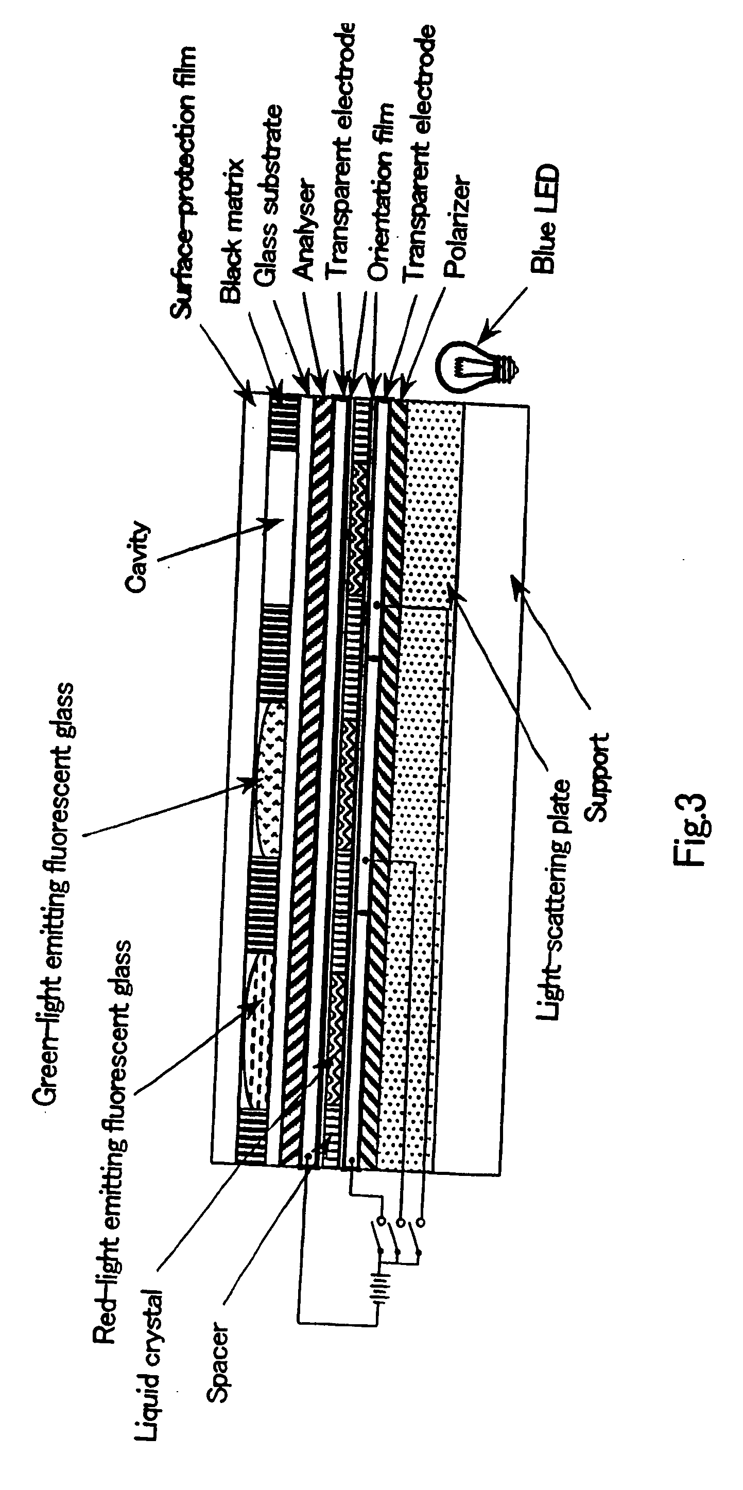 Semiconductor ultrafine particles, fluorescent material, and light-emitting device