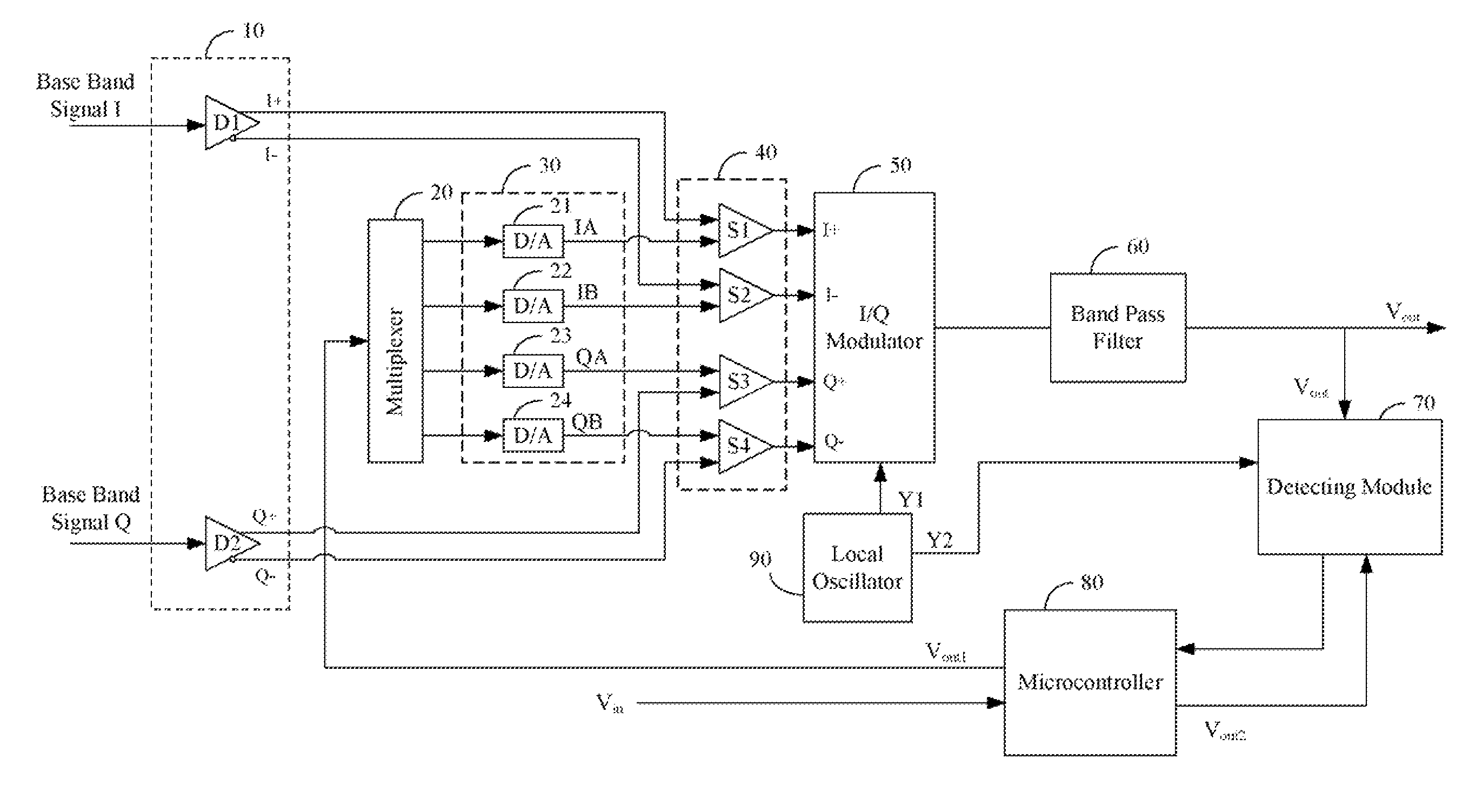 Circuit for canceling DC offset in a communication system