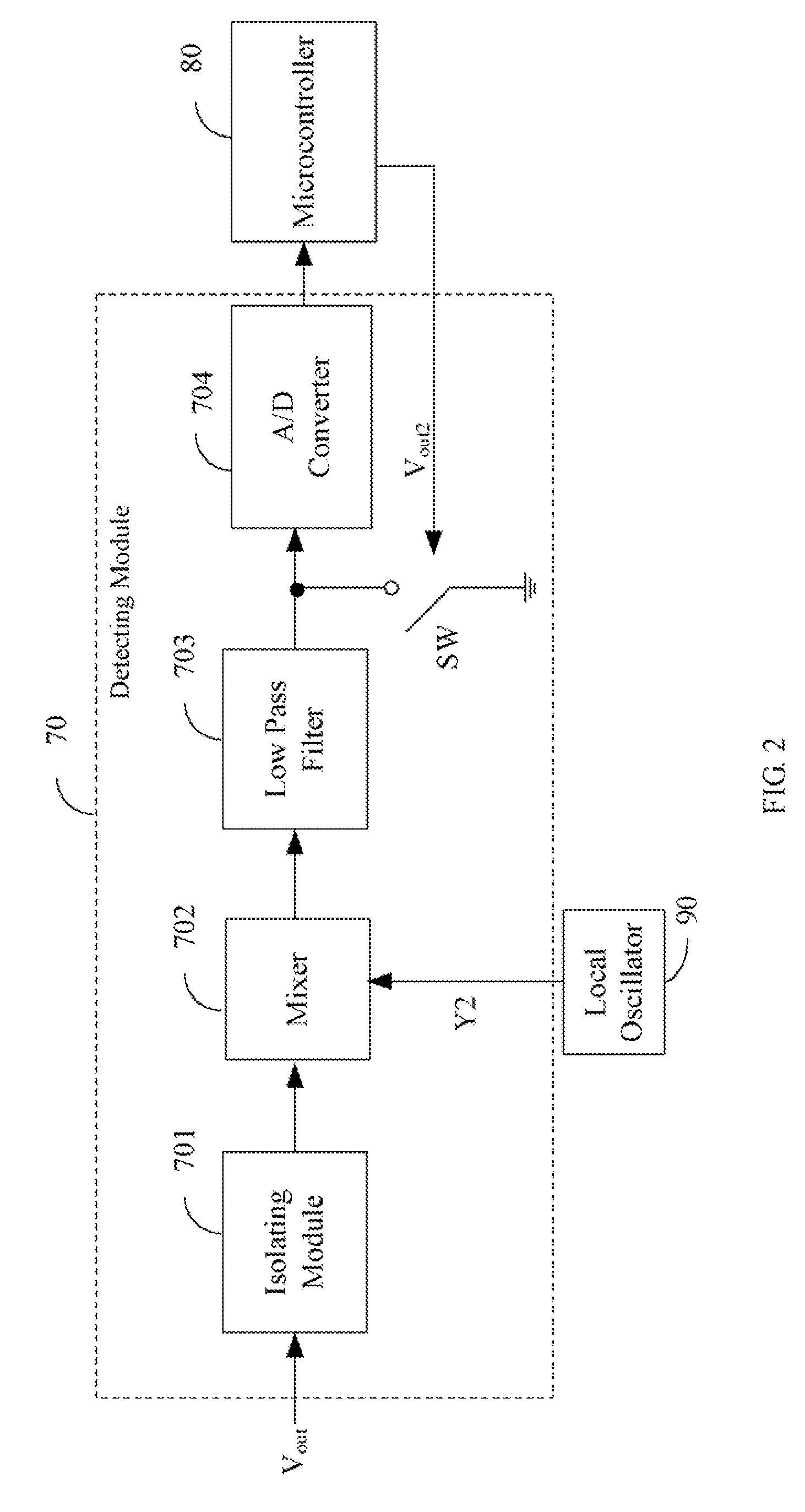 Circuit for canceling DC offset in a communication system