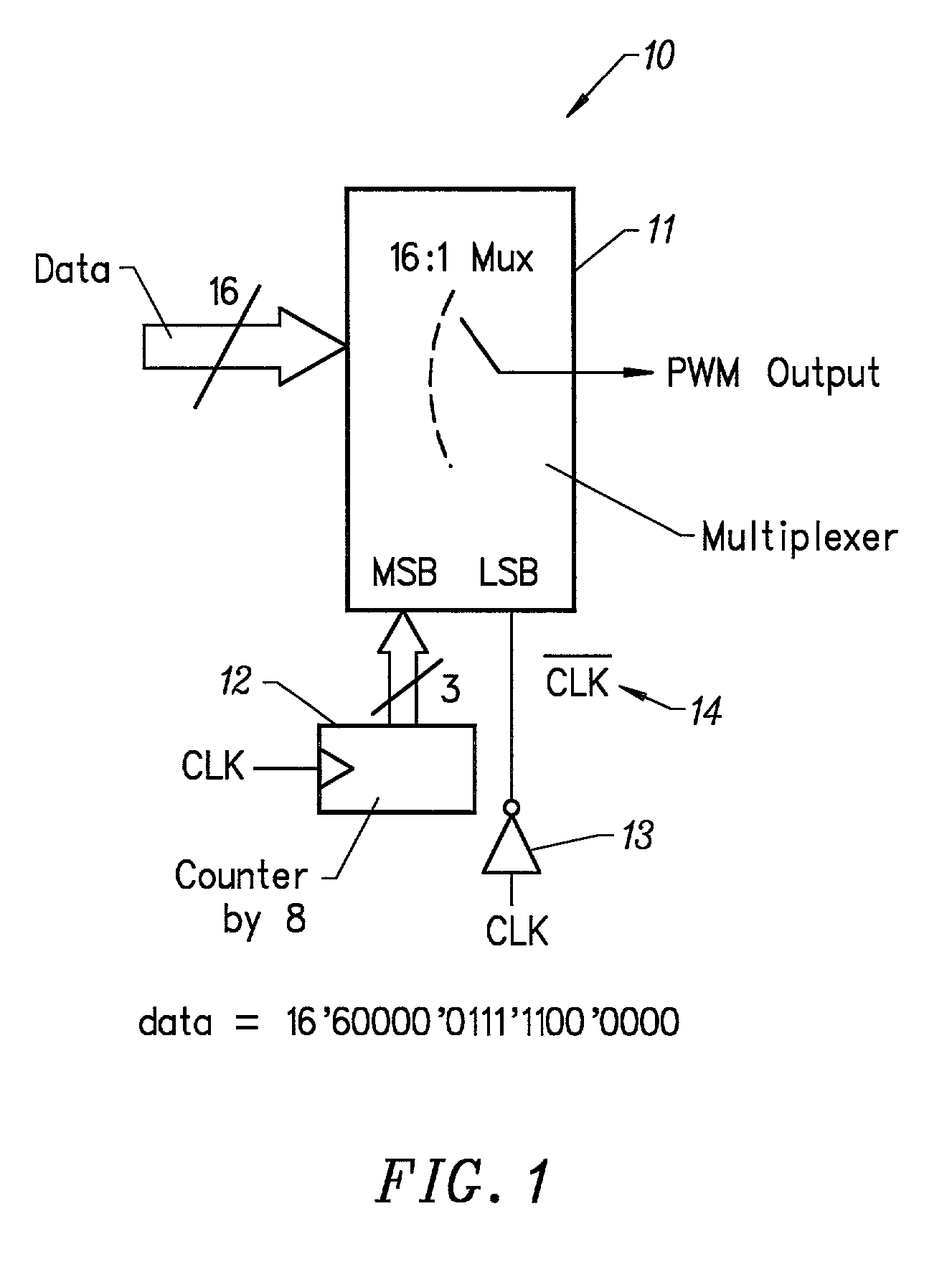 Digital pulse width modulator for use in electrostatic printing mechanisms