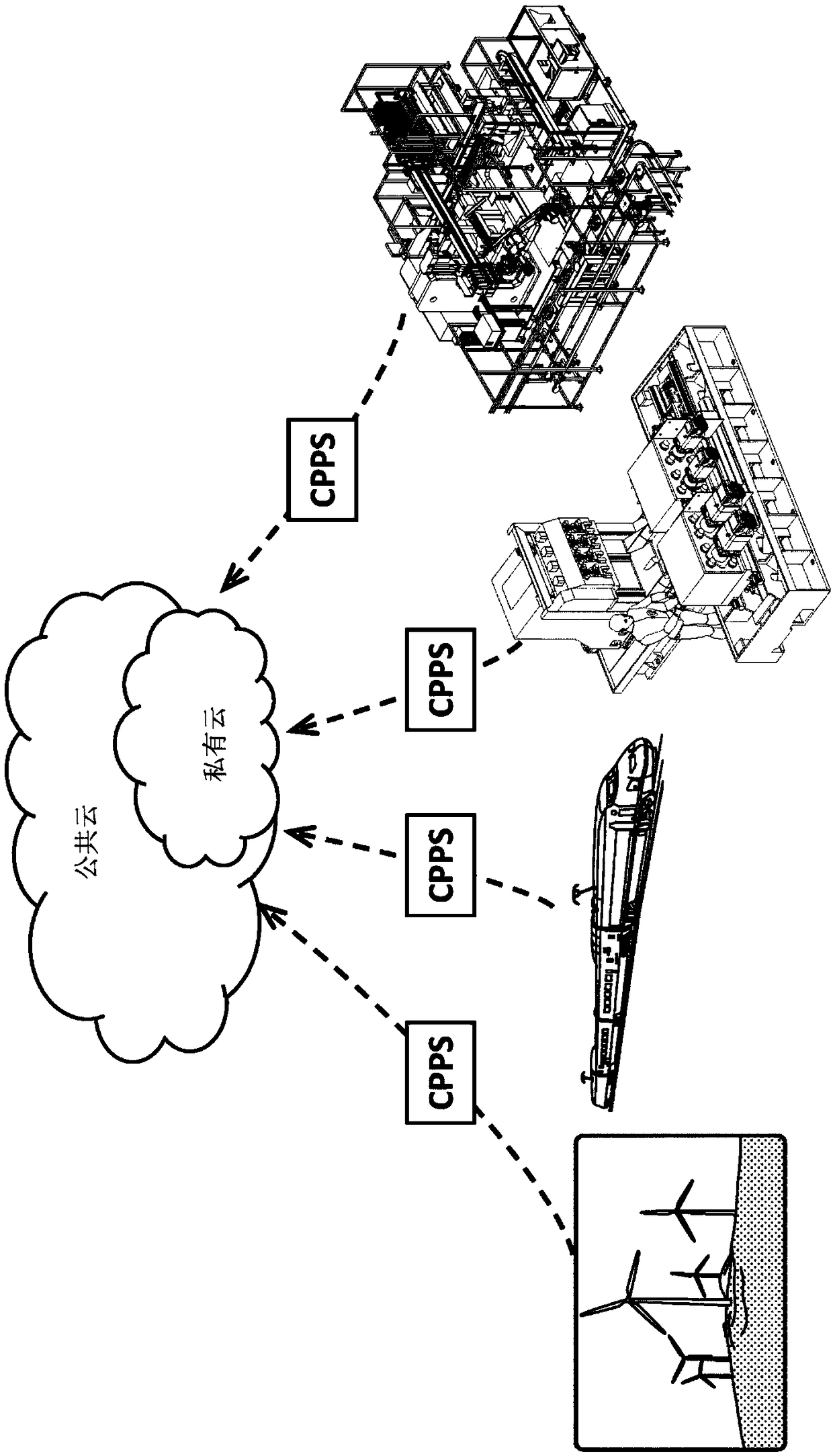 device-and-system-including-multiple-devices-for-supervision-and