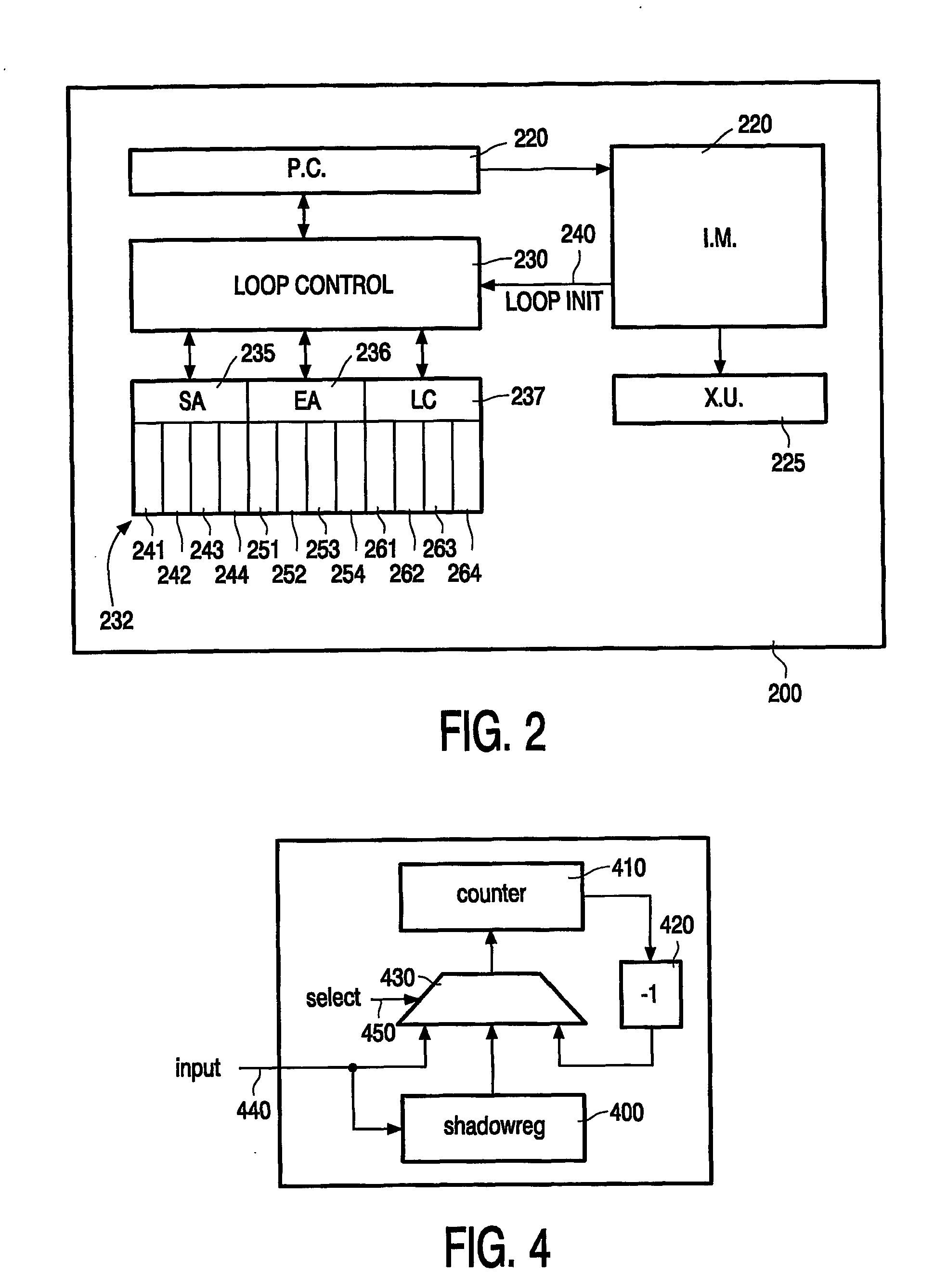 Loop control circuit for a data processor