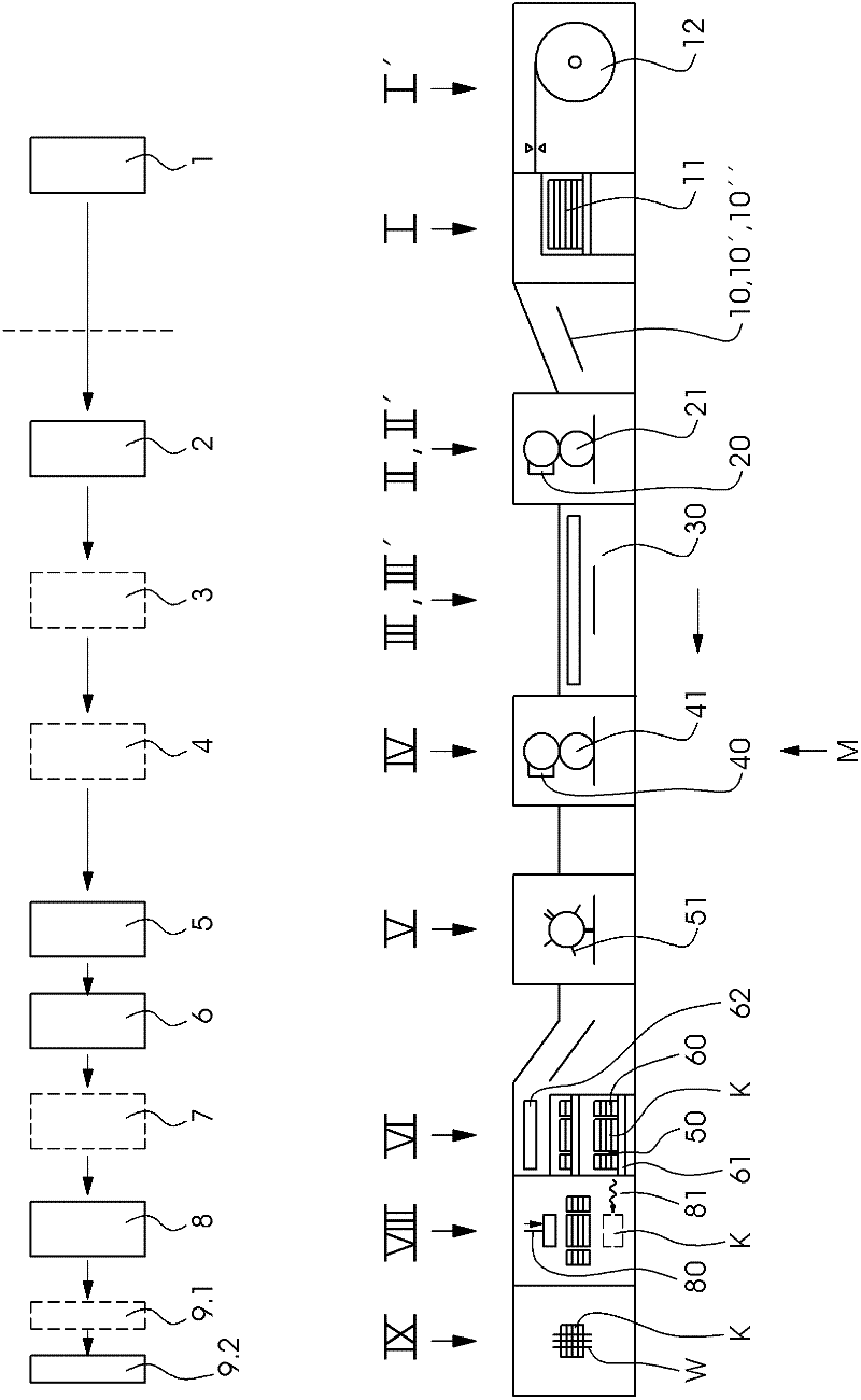 Method for producing laminated magnetic core