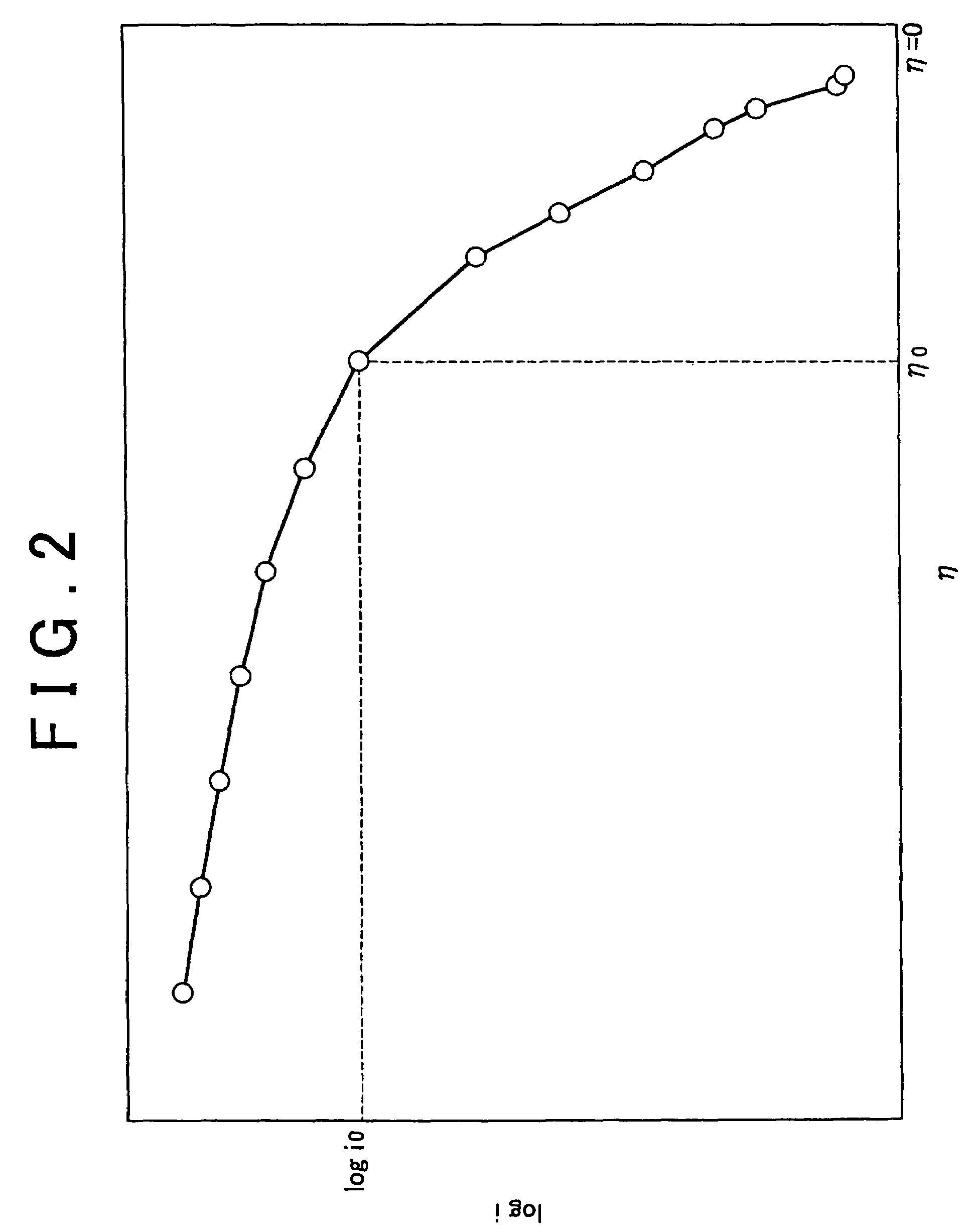 Method and device for monitoring deterioration of battery