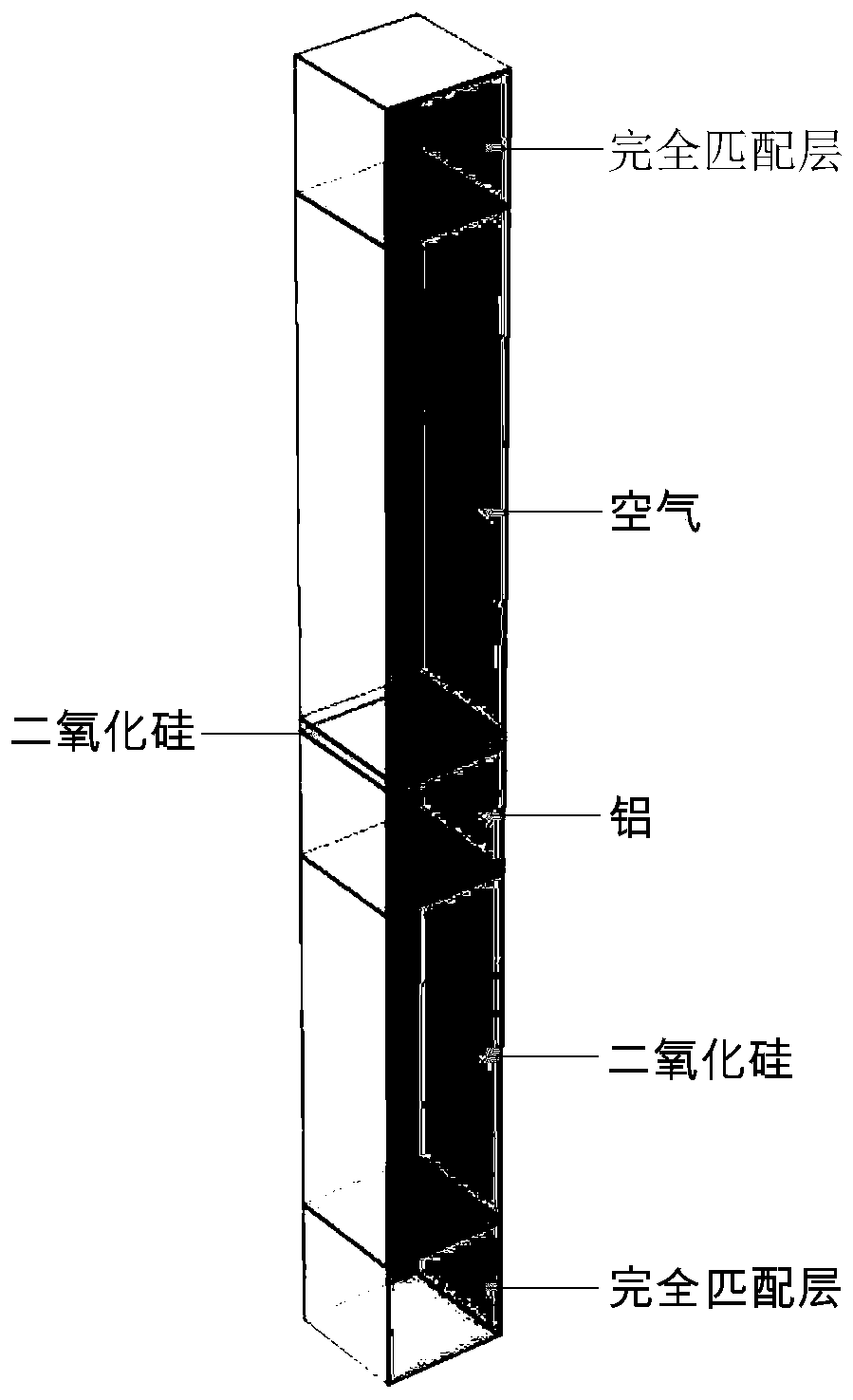 Visible light high absorbability far infrared high reflection film and preparation method thereof