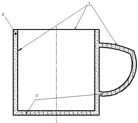 Shaping delayed treatment technology for materials in filling area in additive manufacturing