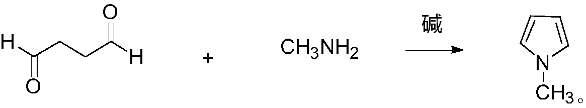 Synthesis method of N-methylpyrrole