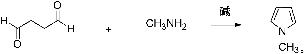 Synthesis method of N-methylpyrrole