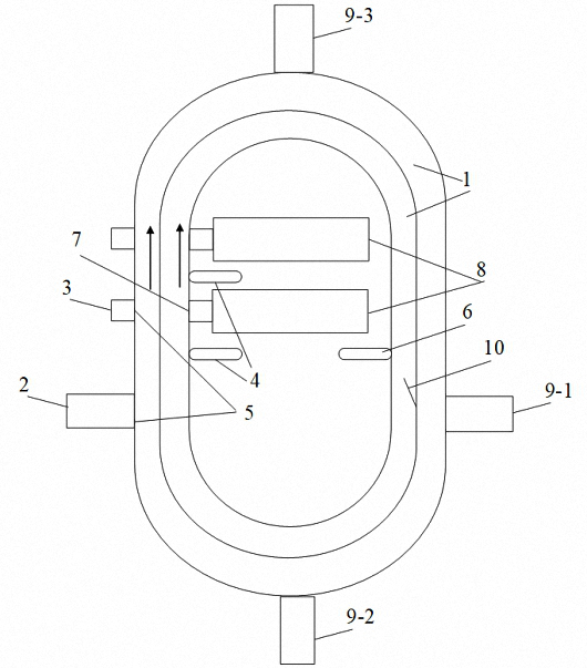 Item sorting method, device, electronic device and computer readable medium