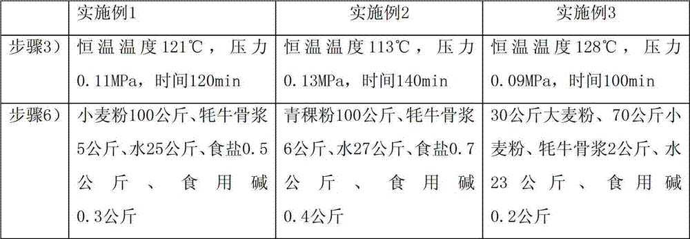 Bone-strengthening dried noodles and production method thereof