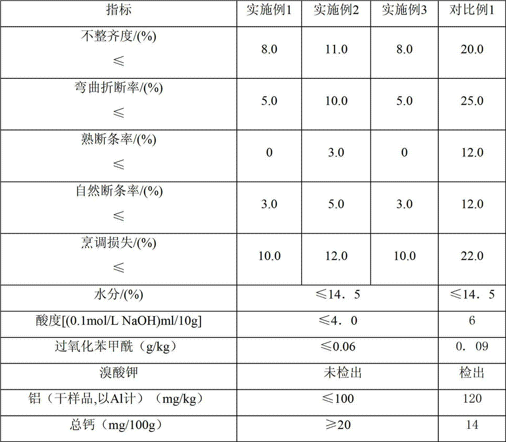 Bone-strengthening dried noodles and production method thereof