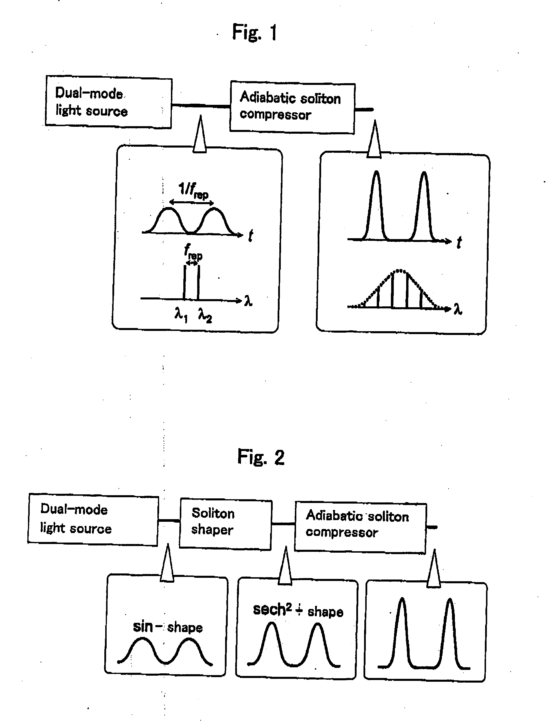 Light source in optical transmission system, waveform shaper, optical pulse train generator, and optical reproduction system
