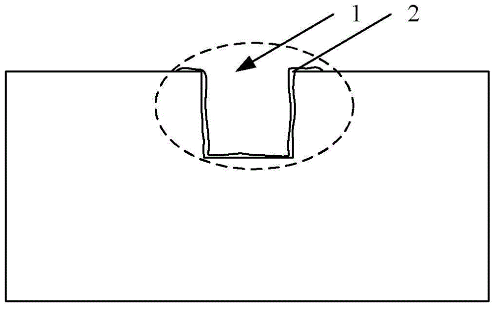 How to make a mems device