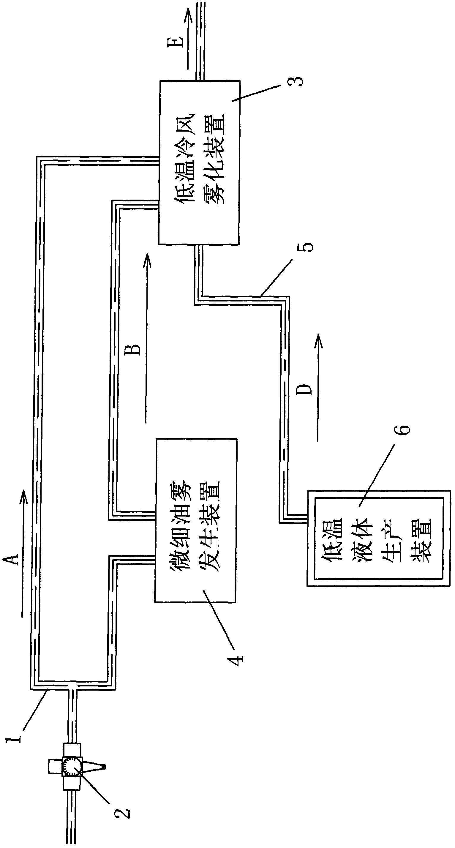 Low-energy-consumption low-temperature composite spray cutting system