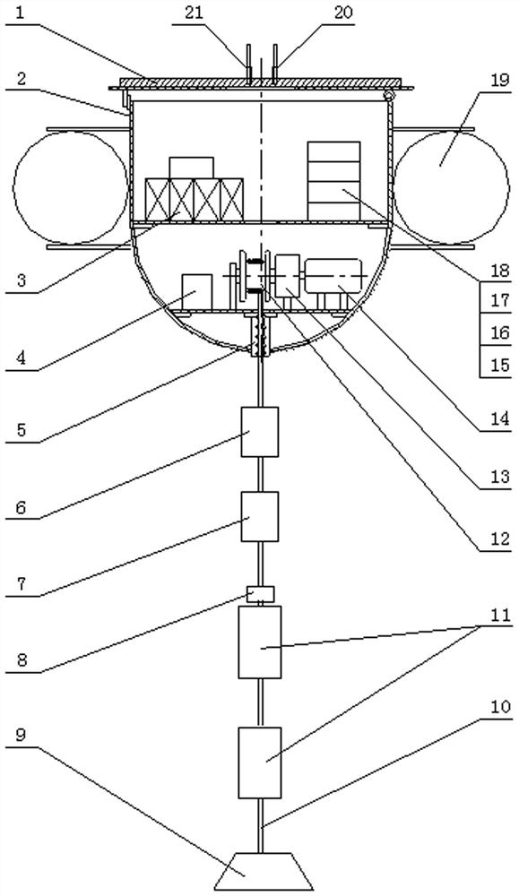 Suspended marine environment acoustic characteristic comprehensive measuring device with receiving/transmitting function