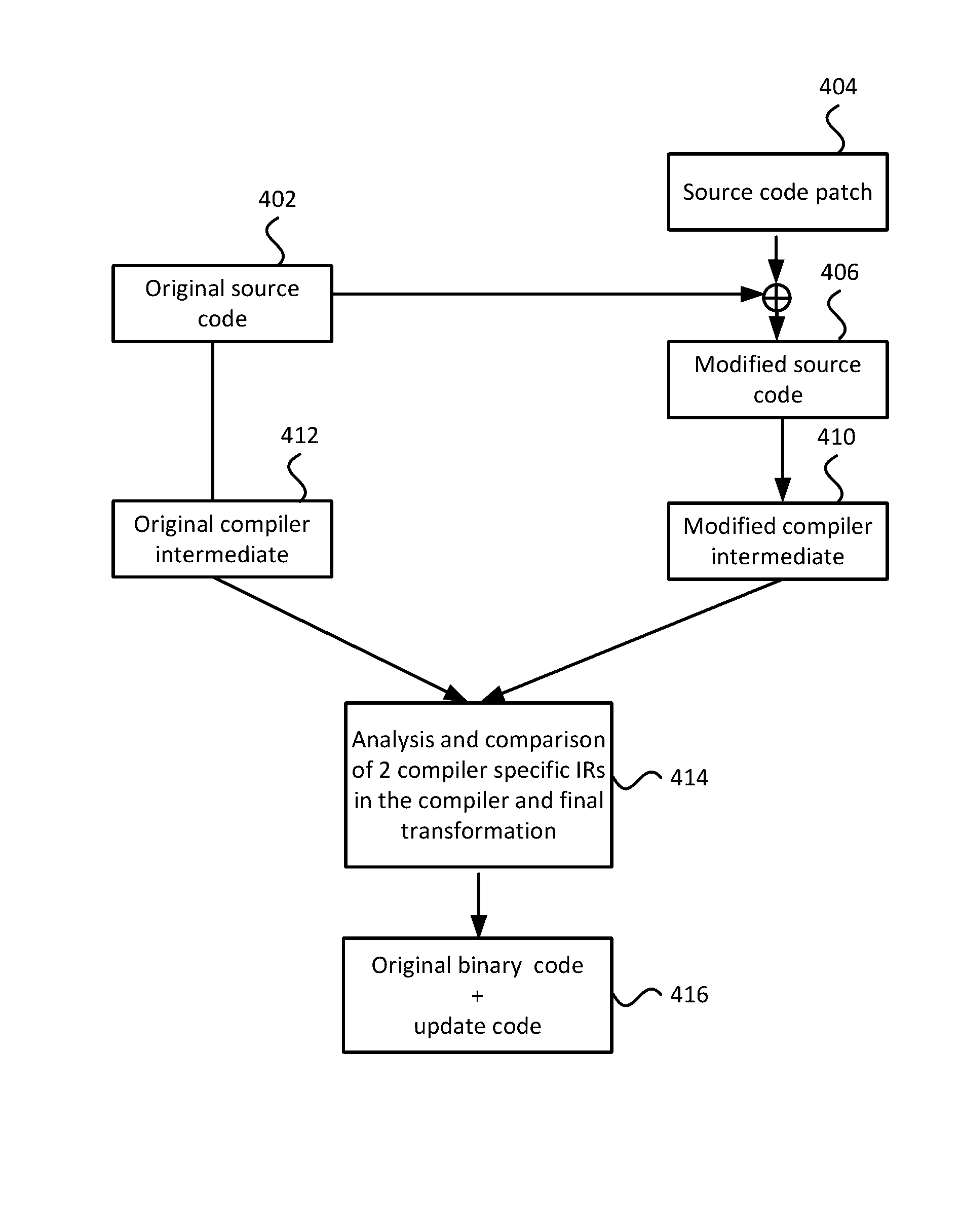 Systems and methods for generating and applying operating system live updates