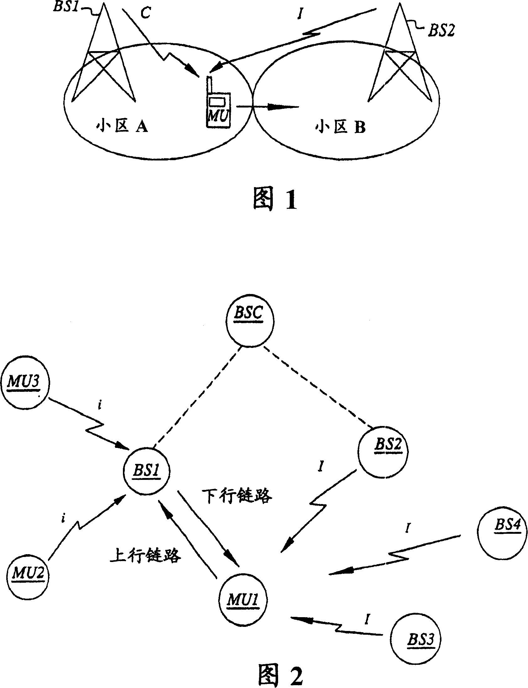 Method and arrangement for improved handover by muting interfering nodes