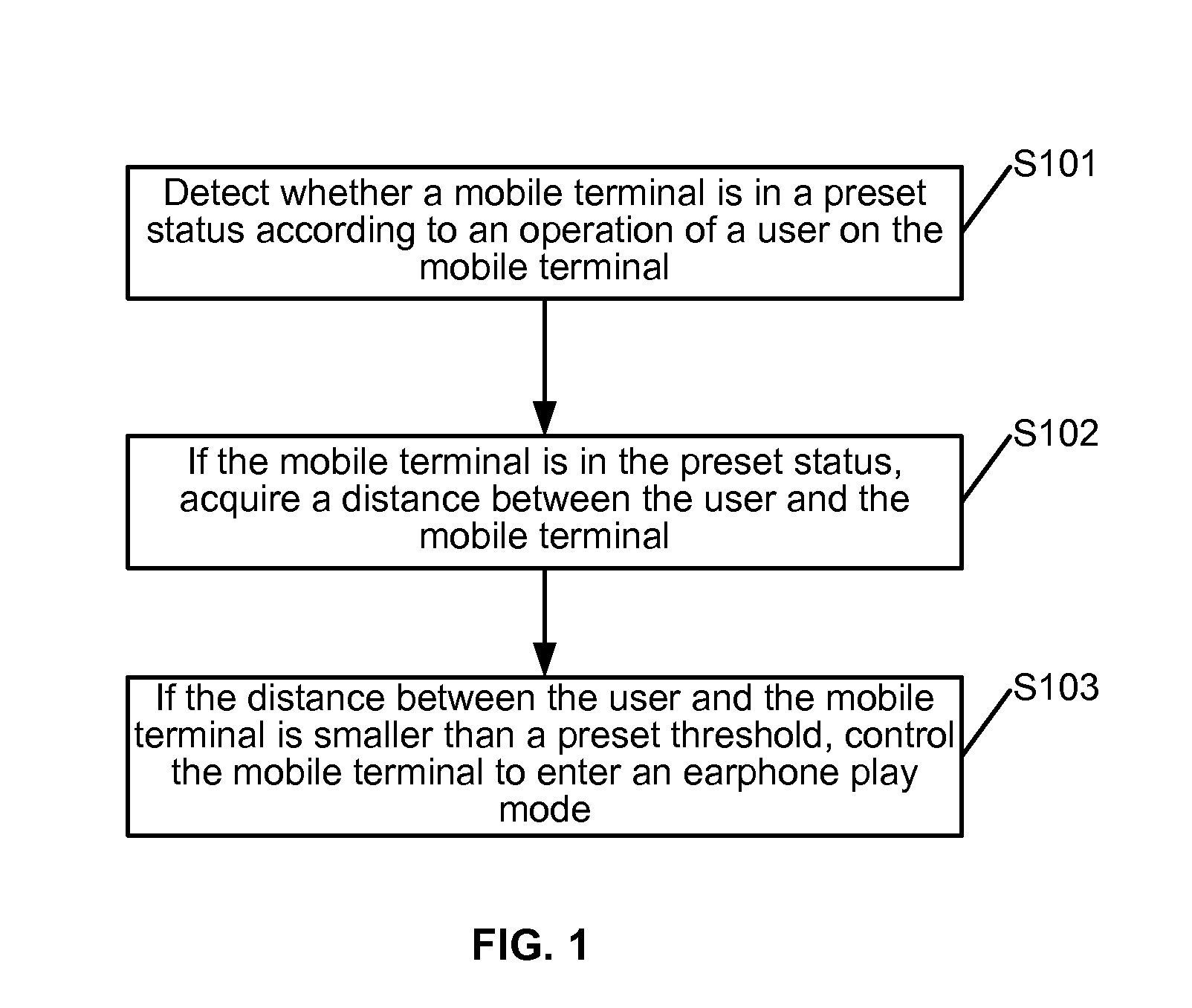 Broadcast mode control method and system