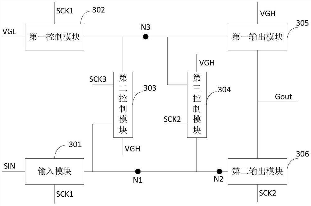 Scanning driving circuit, driving circuit, display panel and display device