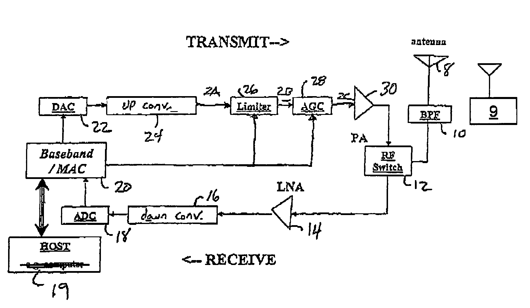 Method and apparatus for controlling power of a transmitted signal