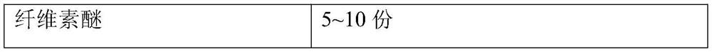 A kind of environment-friendly water-based interface agent and preparation method thereof