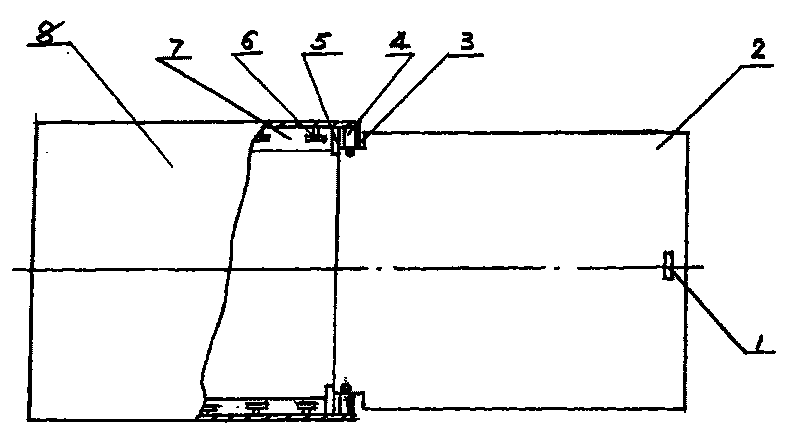 Manual slope mechanism