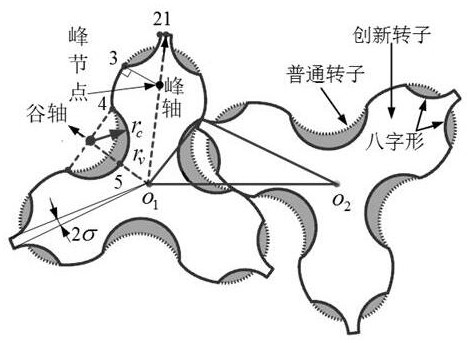 A pump rotor with a combination profile of splayed top and involute