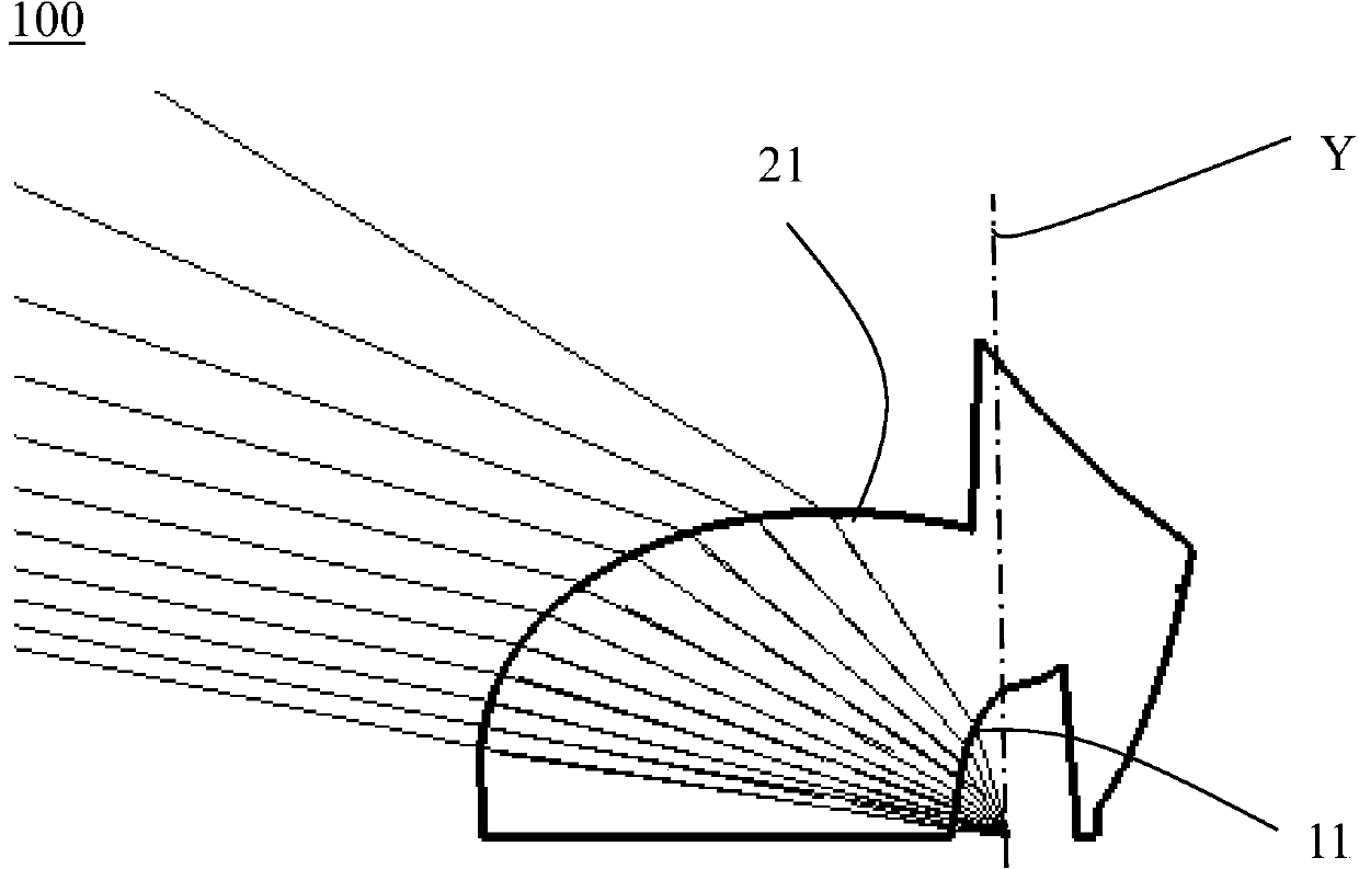Lens and illuminating device capable of realizing asymmetrical light distribution and provided with lens