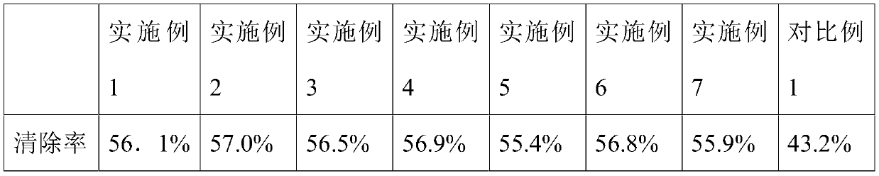 Ophiopogonis fibrous root plant beverage and preparation method thereof