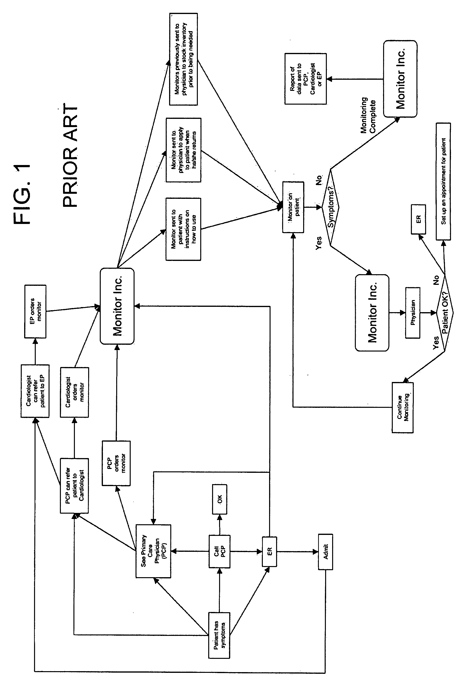 Non-invasive cardiac monitor and methods of using continuously recorded cardiac data