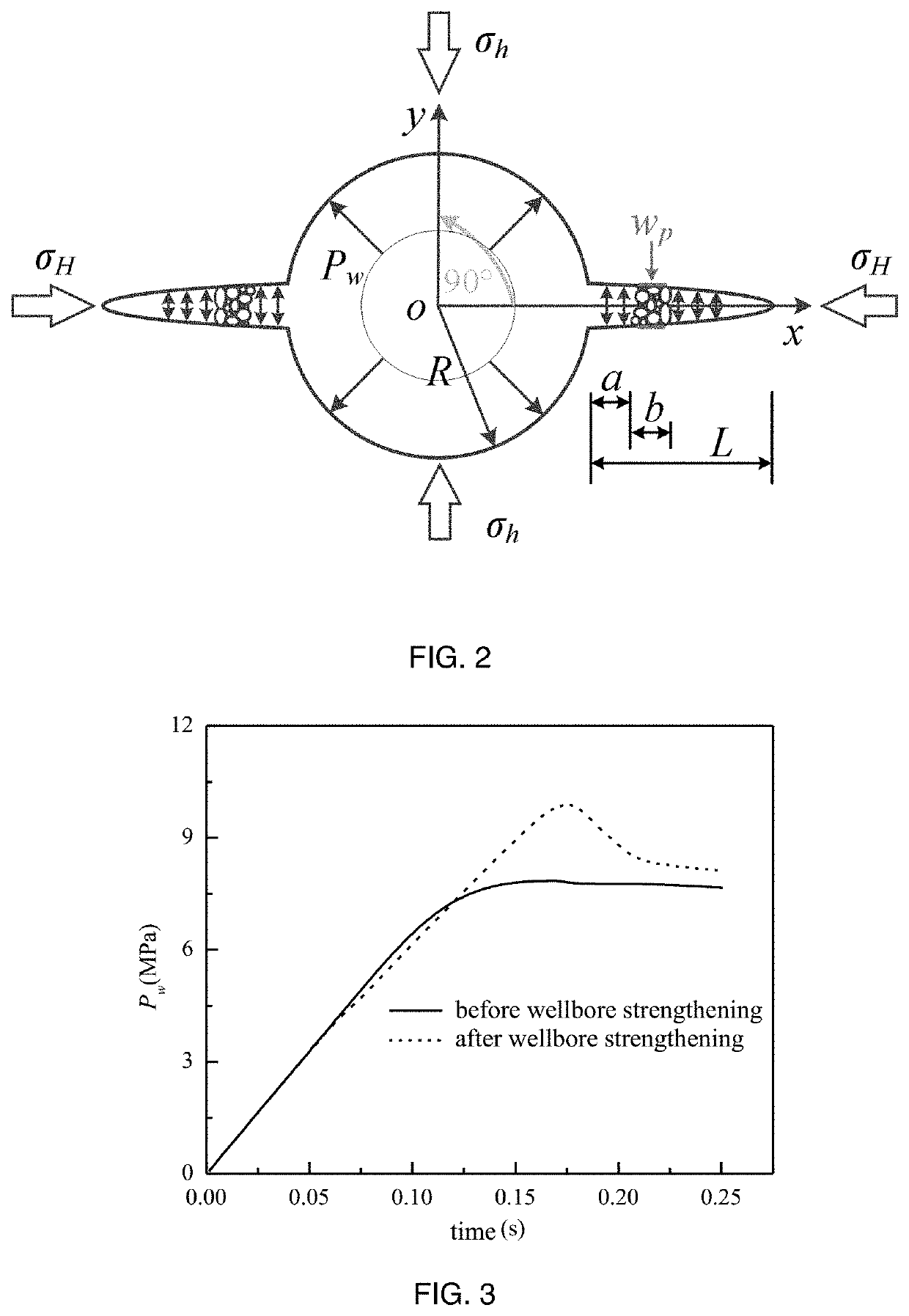 Fluid-solid coupling numerical simulation method for evaluating effect of wellbore strengthening in fractured formation