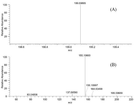 2-decenedioic acid serving as indicative substance for honey authenticity evaluation and application of 2-decenedioic acid in honey adulteration identification