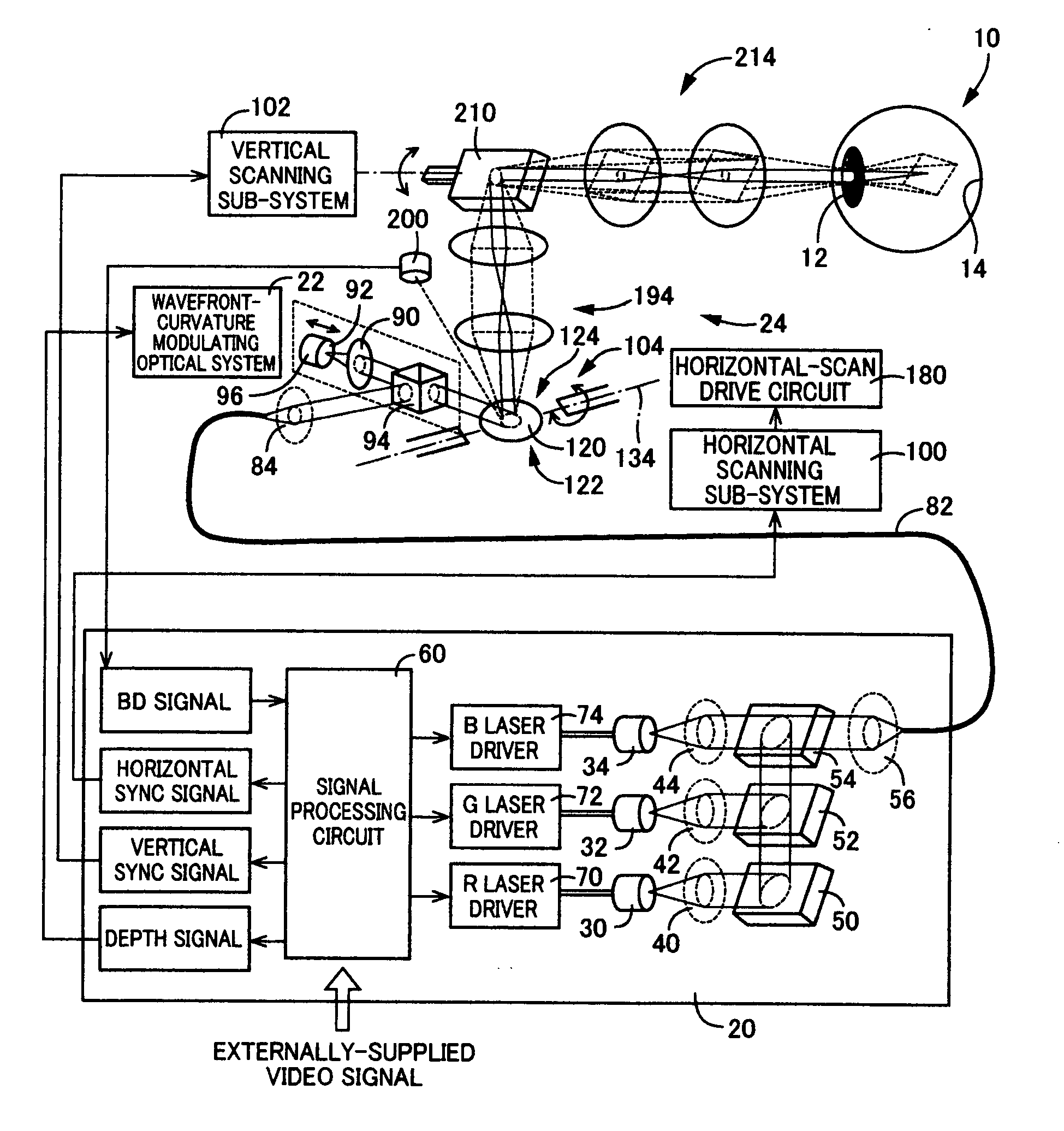 Resonant optical scanner using vibrating body with optimized resonant frequency characteristics and image forming apparatus having the same